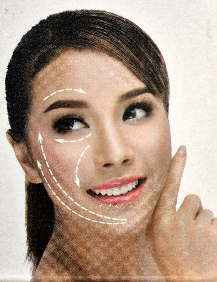 Massage pathways for Rose Quartz Facial Massage roller tool