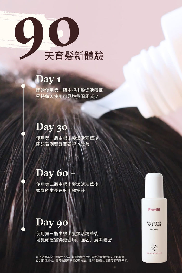 Hair Serum 90 Days Result