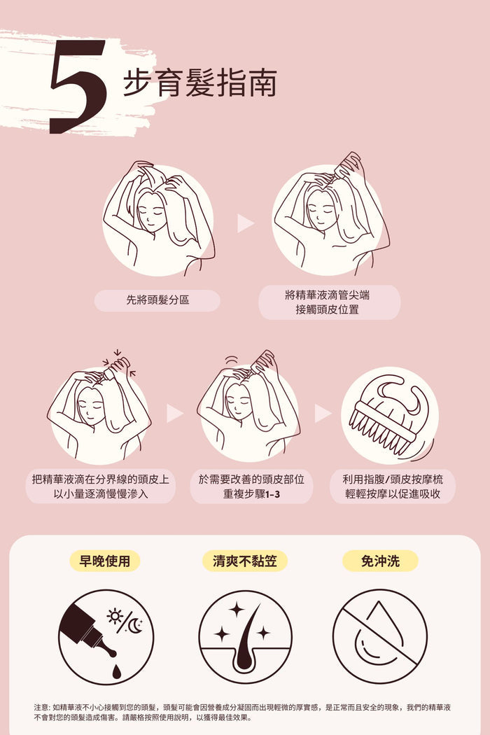 Hair Serum Guide