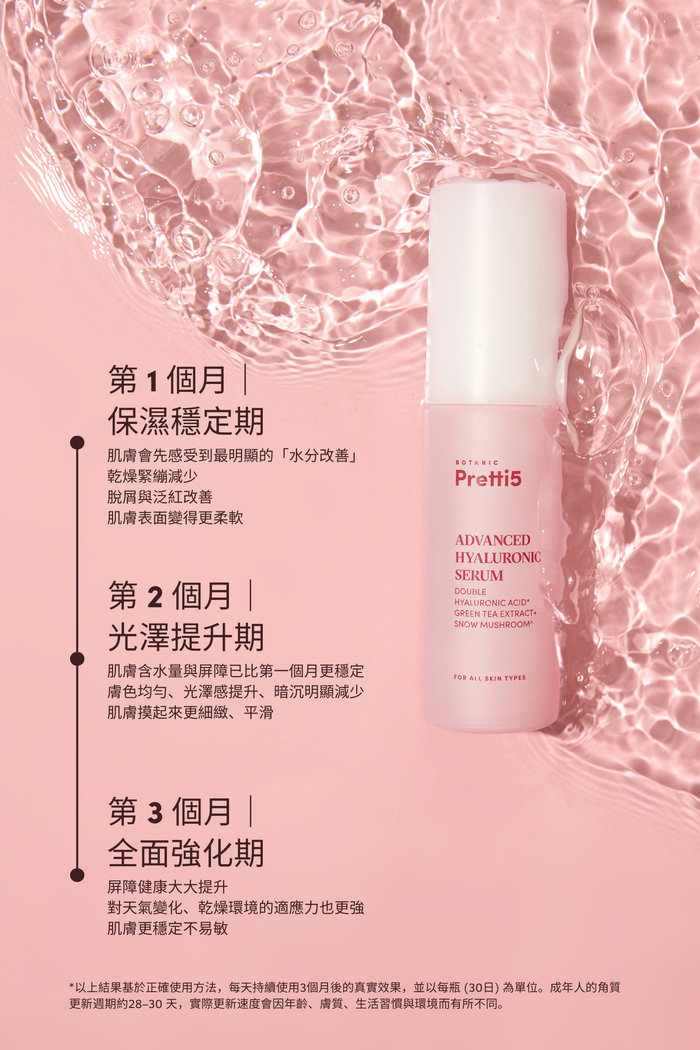 Advanced Hyaluronic Serum 3 Months Result - Pretti5 - TCM-Infused Clean Beauty For Natural Glow