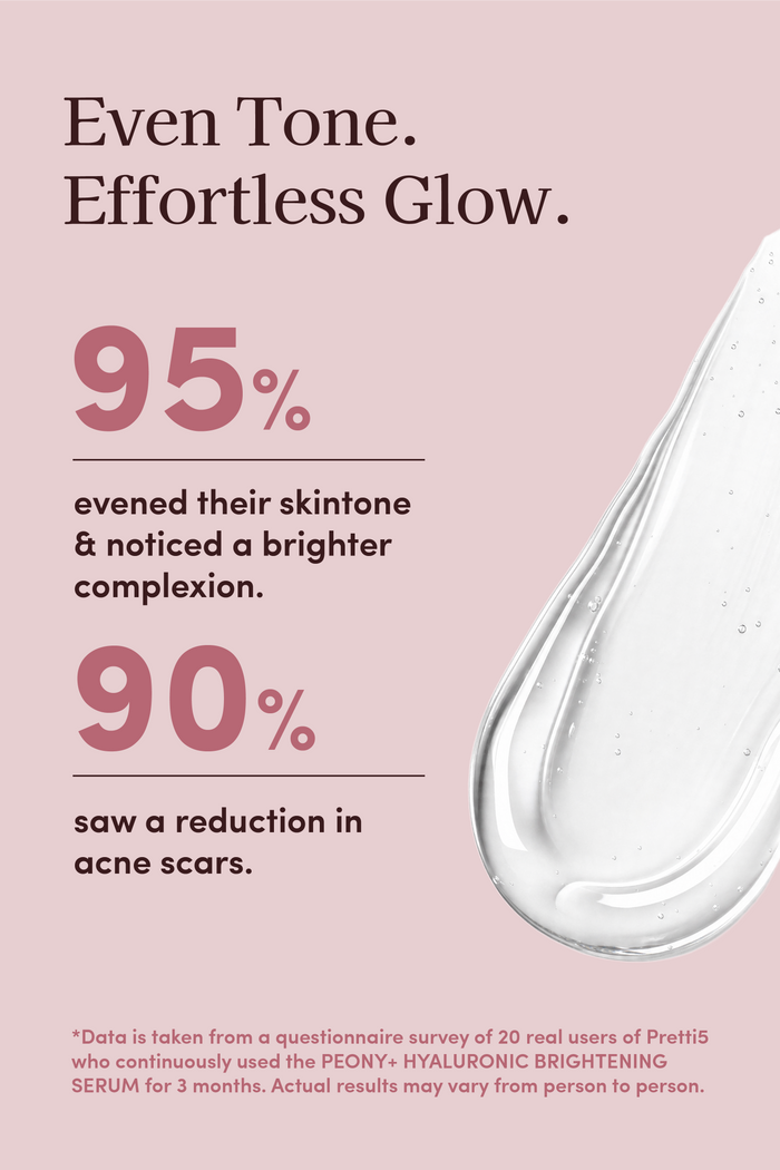BRIGHTENING SKIN GLOWY SET