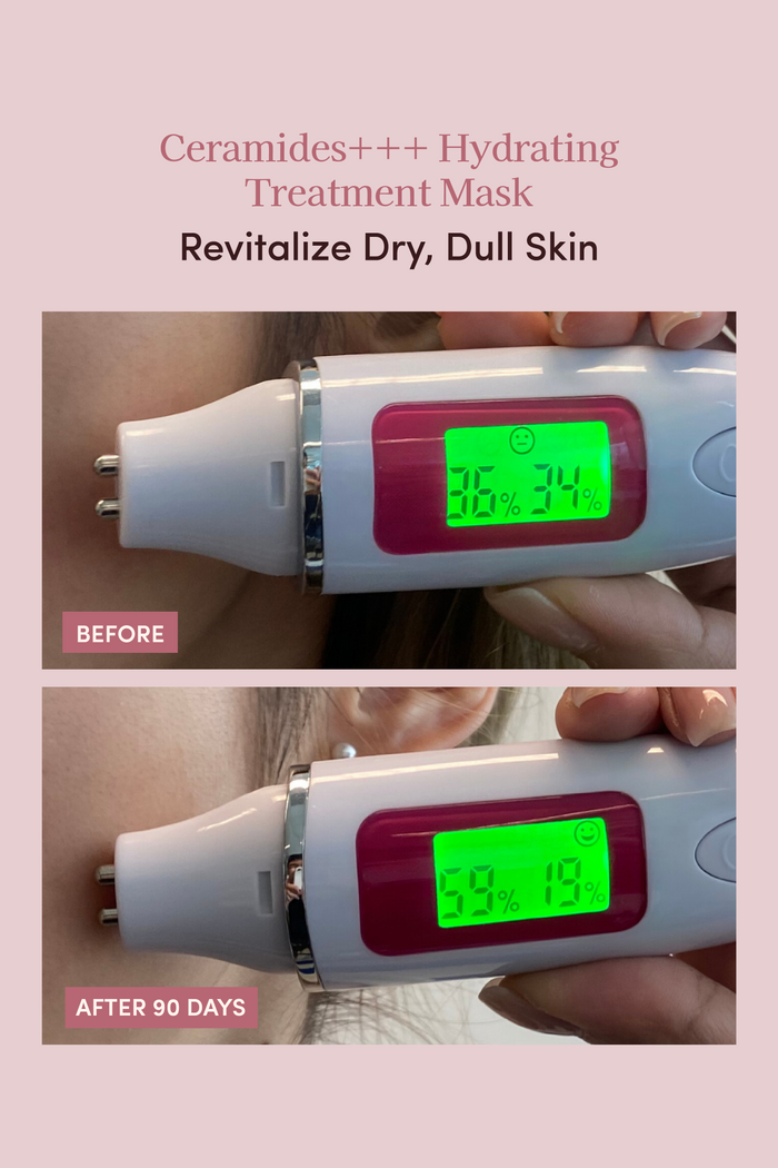 CERAMIDES+++ HYDRATING TREATMENT MASK
