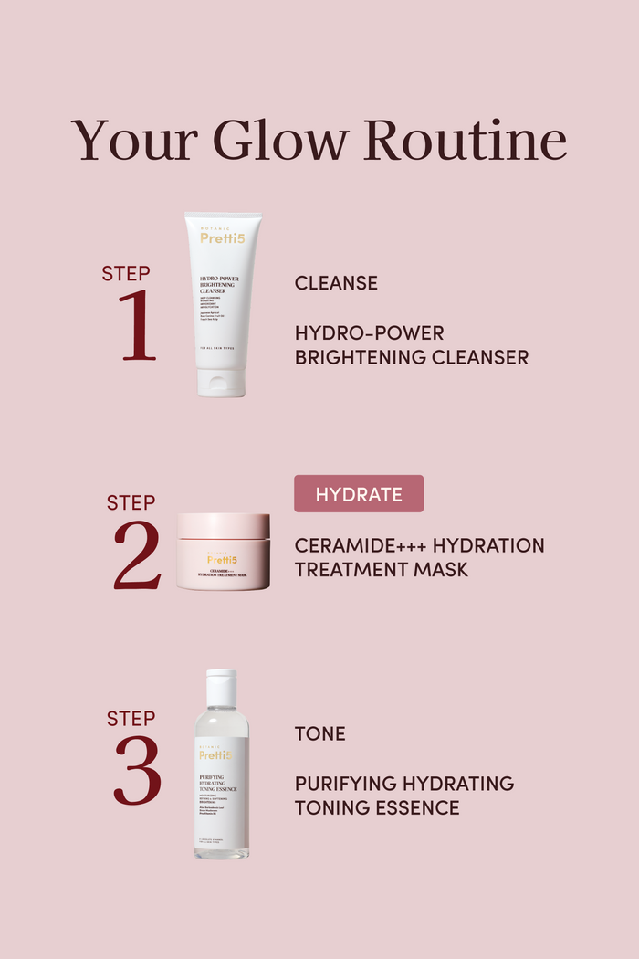 CERAMIDES+++ HYDRATING TREATMENT MASK