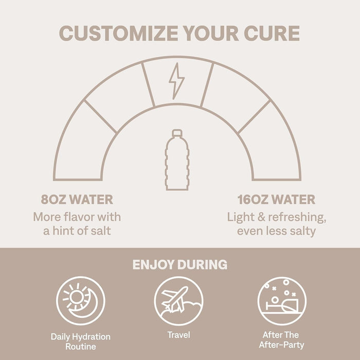Cure Hydration Electrolyte Drink Mix, Strawberry Kiwi, 7.6 g - HM1009-Pack - LL Medico