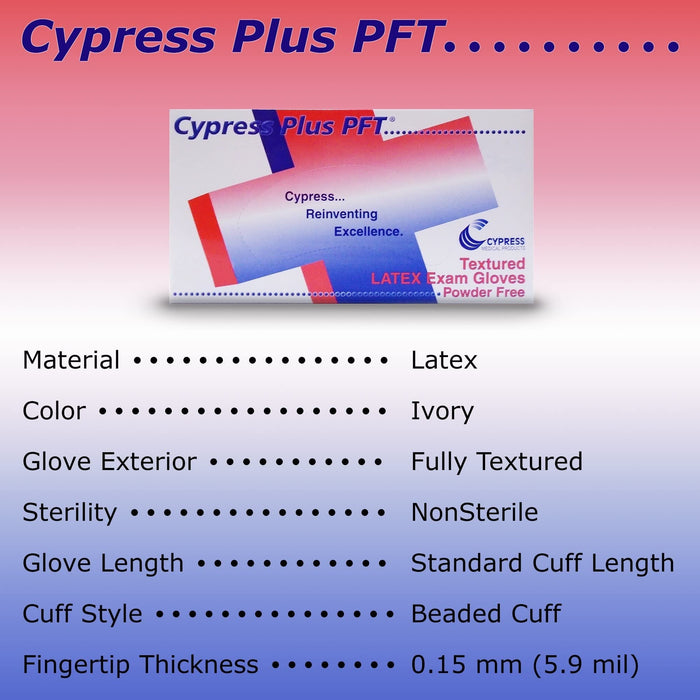 Cypress Plus PFT Latex Exam Gloves, Textured, Powder-Free - 23-94-Box - LL Medico