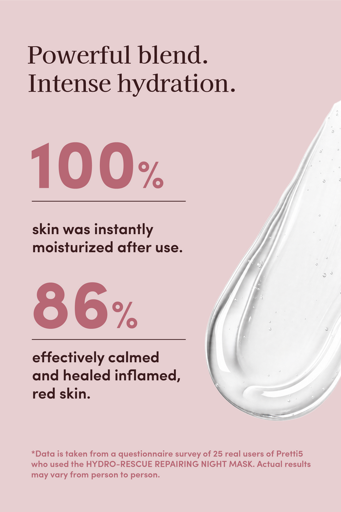 DEEP MOISTURIZING SET