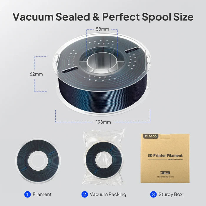 ELEGOO PLA Galaxy Filament 1.75mm / 1KG