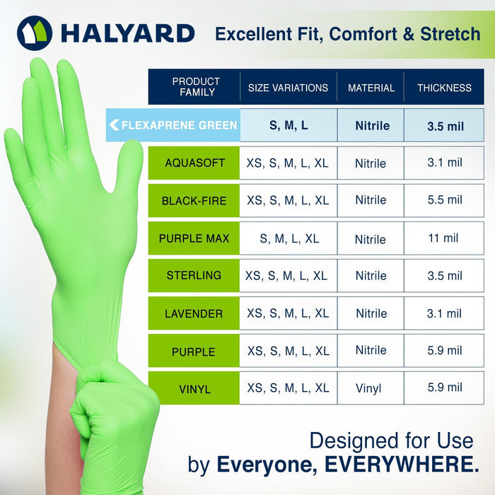 Halyard Flexaprene Green Chloroprene Exam Gloves, Powder-Free - 44793-Box - LL Medico