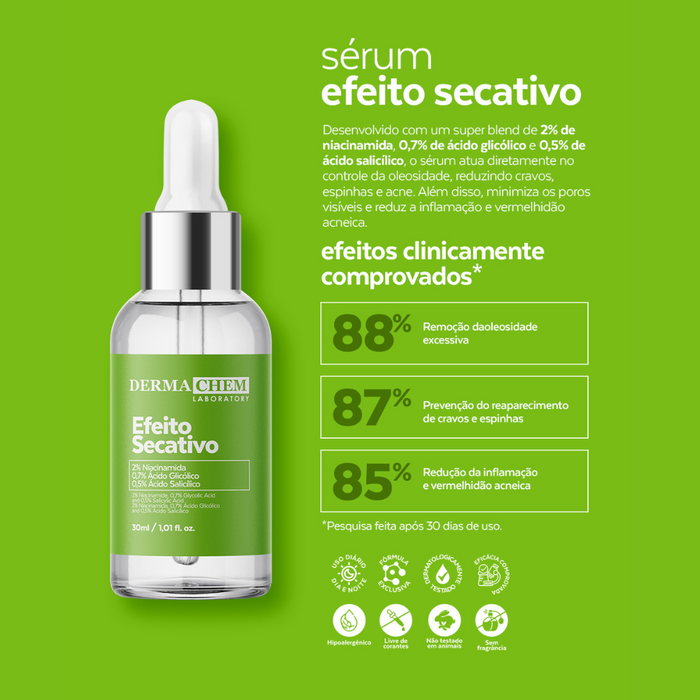 Kit Básico Limpeza Antioleosidade e Controle de Acne