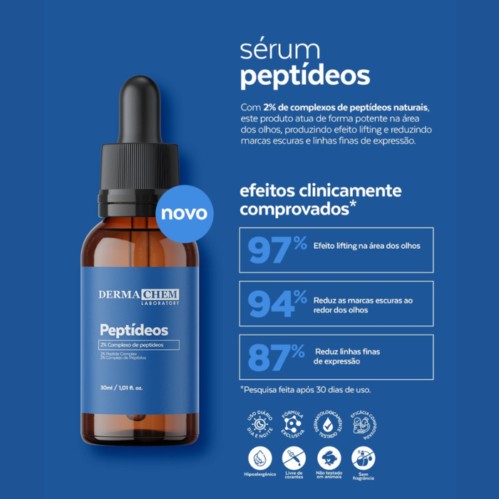 Kit Tratamento Acne, Manchas e Olheiras Dermachem