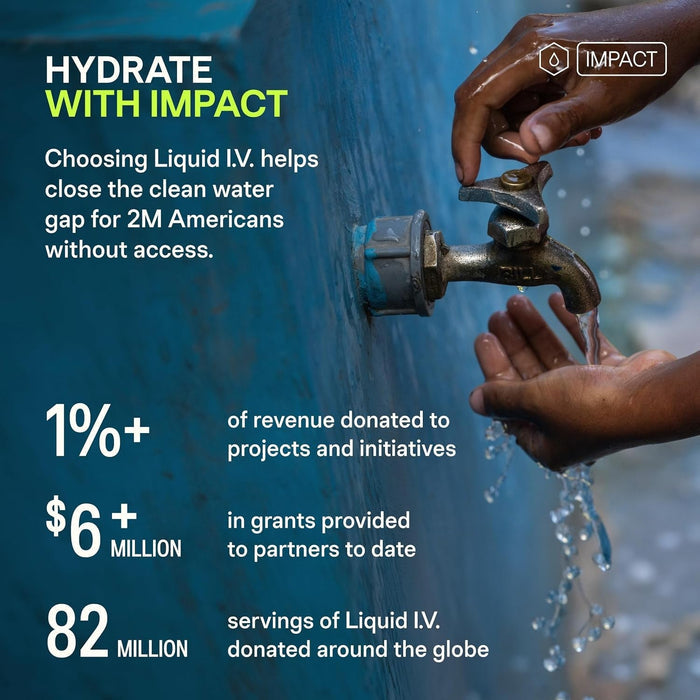 Liquid I.V. Hydration Multiplier Electrolyte Drink Mix, Passion Fruit, 0.56 oz - LVM-6002-Box - LL Medico