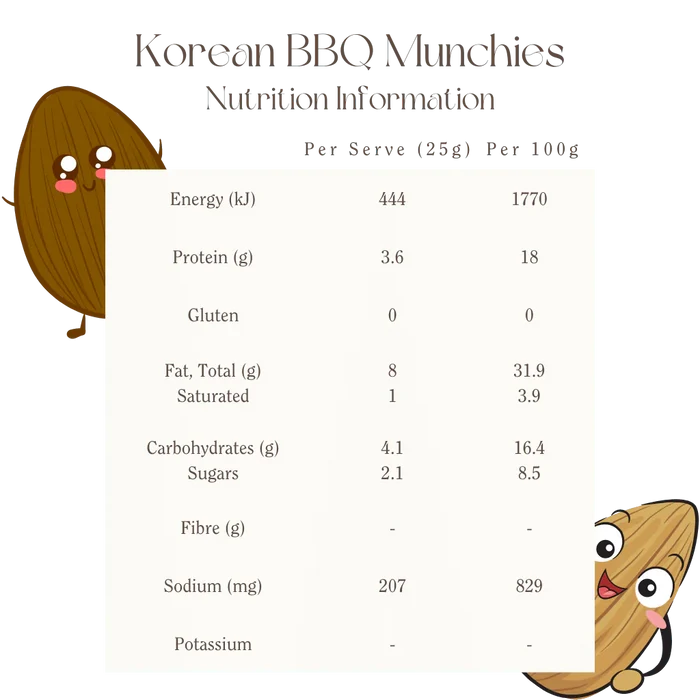 Mindful Foods Munchies - Korean BBQ