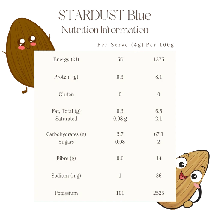 Mindful Foods Stardust Blue “Immunity” 100g