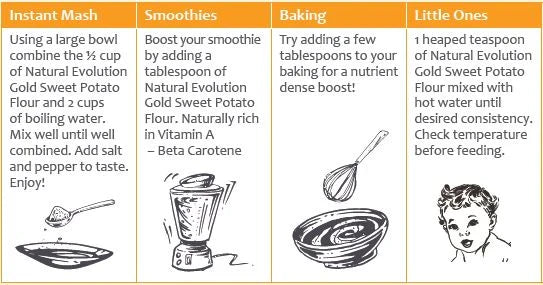 Natural Evolution Gold Sweet Potato Flour 300g