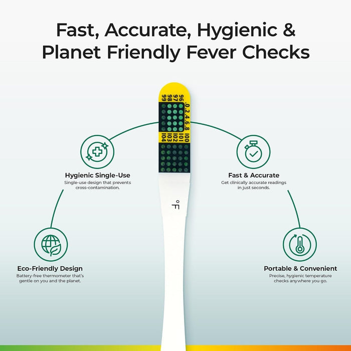 NexTemp Single Patient Skin Thermometer, 96 to 104 °F - 1112-20-Box - LL Medico