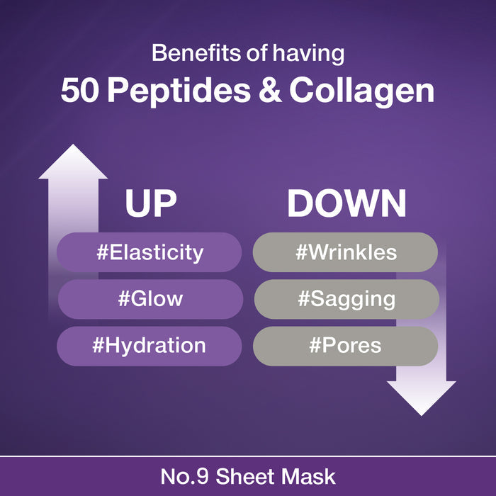 [Numbuzin] No. 9 NAD Bio Lifting-sil Full Face Sheet Mask