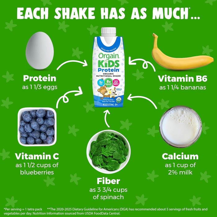 Orgain Organic Kids Nutritional Grass - Fed Protein Shake, Vanilla, Pack of 12 - 851770003100-Case - LL Medico