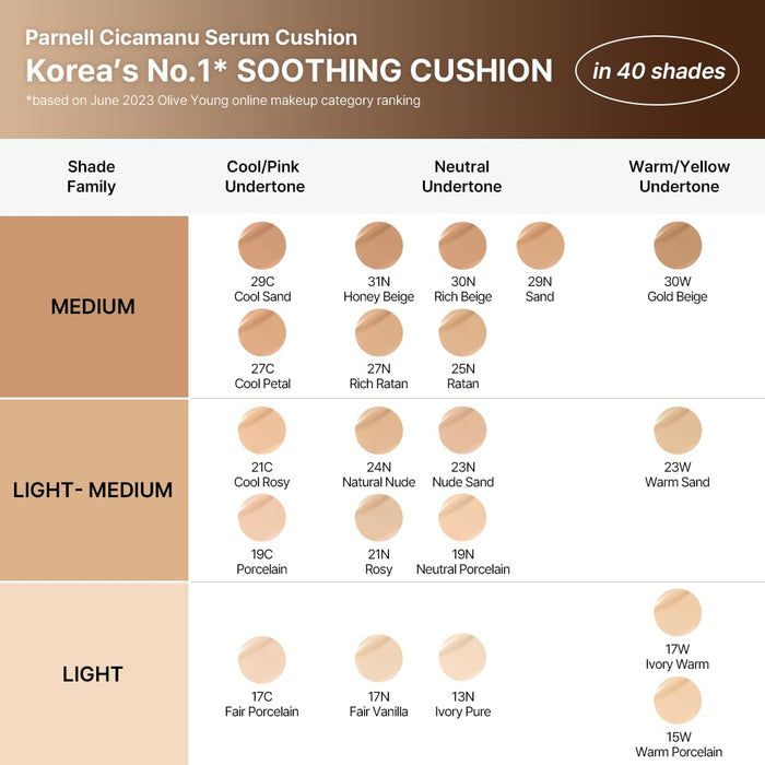 [Parnell] Cicamanu Serum Cushion