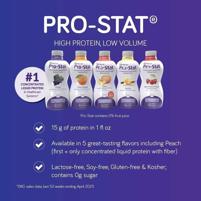 Pro-Stat Concentrated Liquid Protein Medical Food, Citrus Splash, 30 oz - 78349-Single - LL Medico