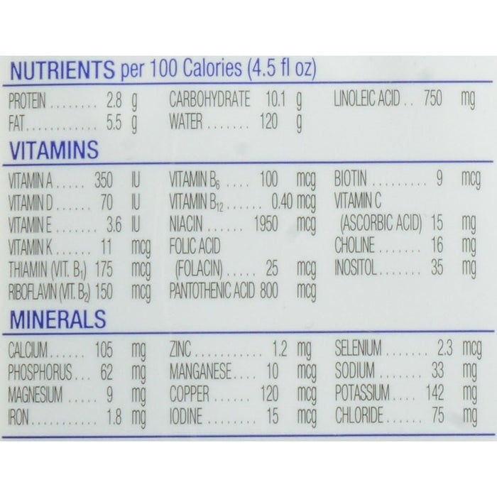Similac NeoSure Premature Post - Discharge Infant Formula, Ready - to - Feed Baby Formula, 32 - fl - oz Bottle - 57455-Each - LL Medico