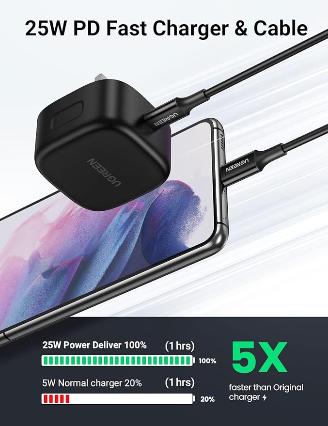 UGREEN 25W USB-C Charger with 2m USB-C Cable - Image 2 - Office R Us